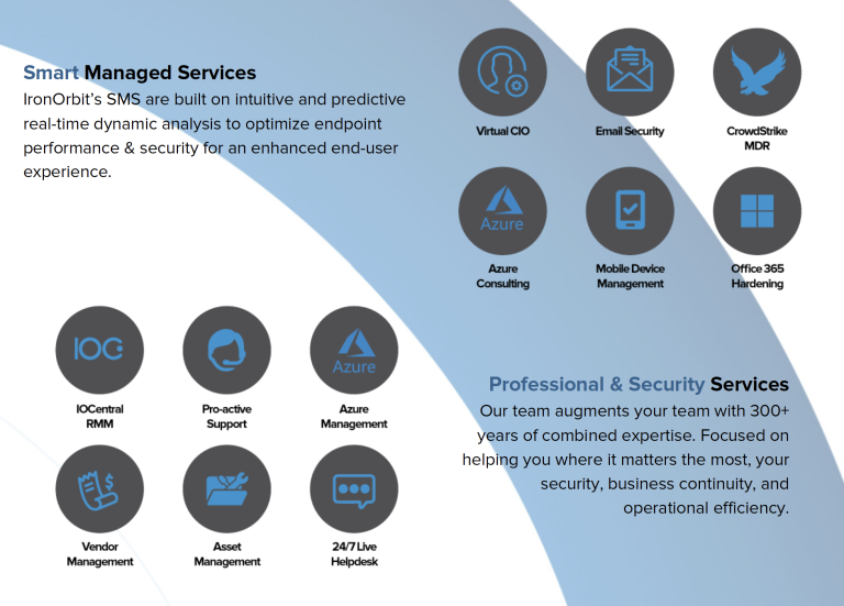 Smart Managed IT services