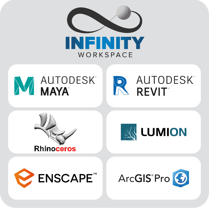 AEC - Architecture, Engineering & Construction - 2025