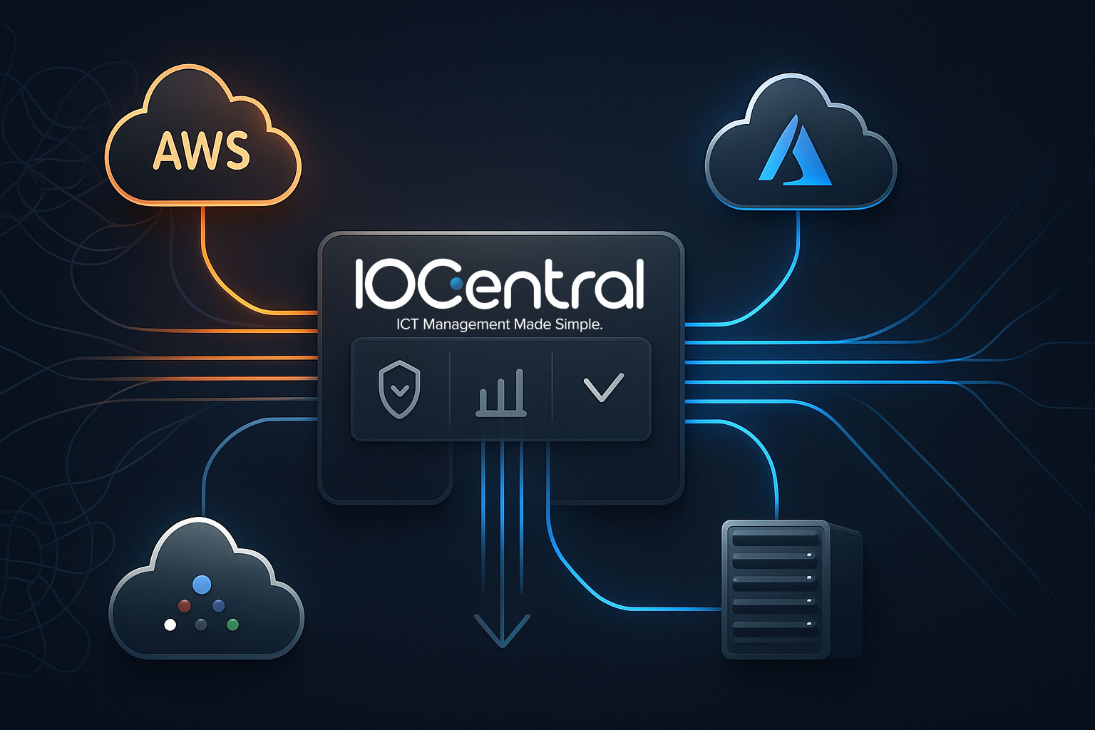 - IOCentral Multi Cloud Management Platform: Stop Sprawl - 2026